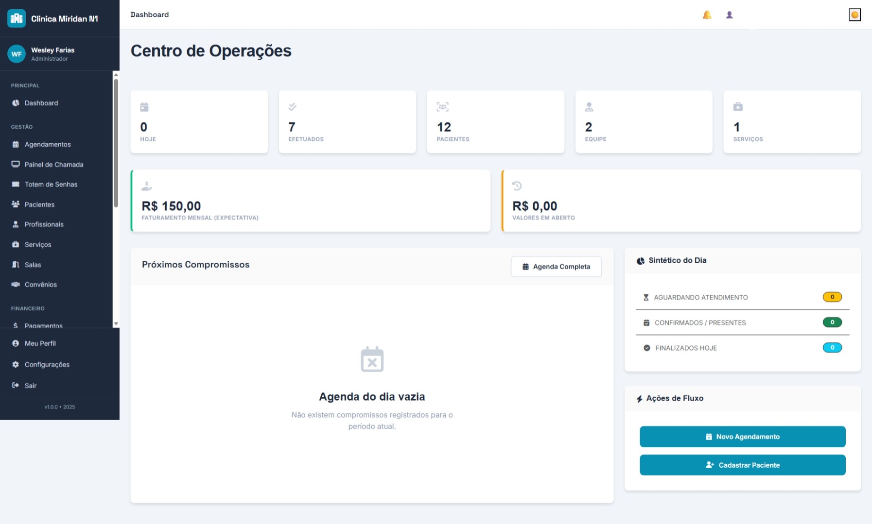 Miridan Clínicas — Dashboard do Centro de Operações